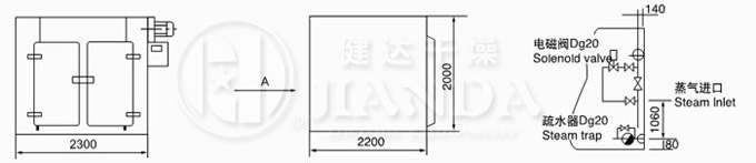 CT-C-II型烘箱尺寸示（shì）意圖