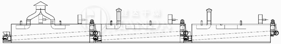脫水蔬菜幹燥機工藝流程