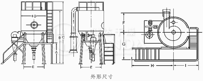 LPG係（xì）列高速（sù）離心噴霧幹（gàn）燥機工業流程圖