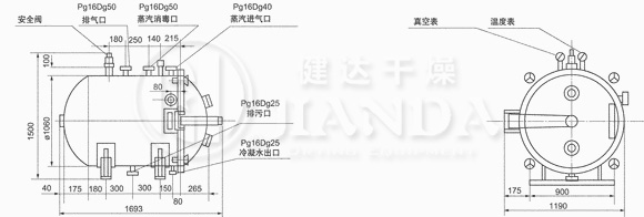 YZG-1000圓形真空幹燥機