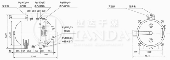 YZG-1400圓形（xíng）真空幹燥機（jī）
