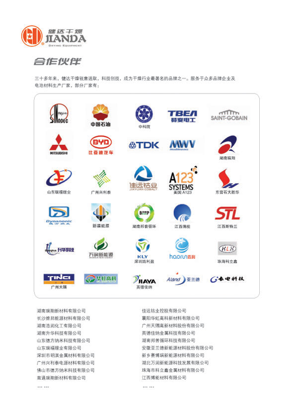 合作企業 合作企業(yè)